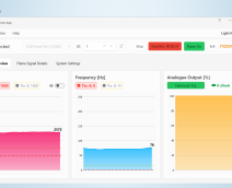 Light Mode.Overview